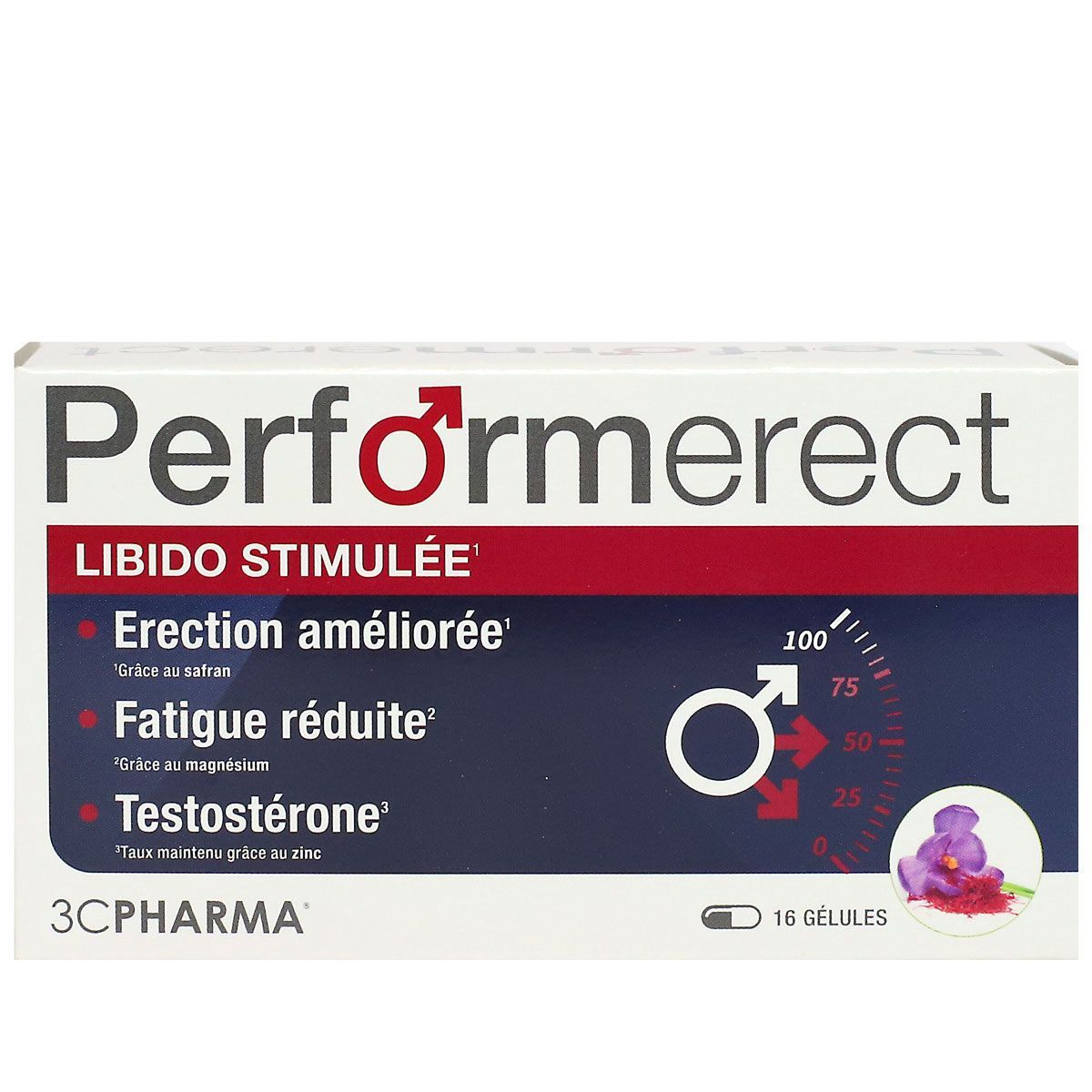 TOP 3 : Produits pour améliorer son endurance au lit