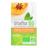 Tisane digestion bio