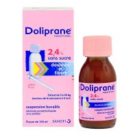 Doliprane suspension sans sucre 100ml