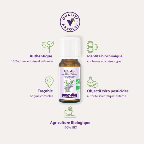 Huile essentielle romarin Provence 10ml